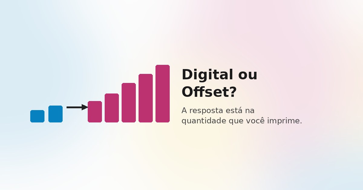 Ilustração de barras crescentes representando o aumento de quantidade entre impressão digital e offset